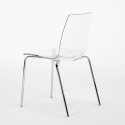 Buitenset 2 stoelen modern design tafel 70cm rond staal Remos 