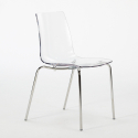 Buitenset 2 stoelen modern design tafel 70cm rond staal Remos Aankoop