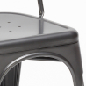 set 2 stoelen staal Lix industrieel design ronde tafel 70x70cm factotum Model