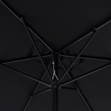 Zwarte rechthoekige tuinparasol met middenpaal 3x2 m Rios Dark Karakteristieken