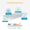 Eenpersoonsmatras 80x190 orthopedisch traagschuim Double Comfort Aanbod