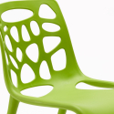 Polypropyleen stoel Gelateria met uv-bescherming en modern design Karakteristieken
